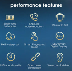 Leoxol Wireless Earbuds, Bluetooth 5.3 Headphones in Ear with 4 ENC Noise