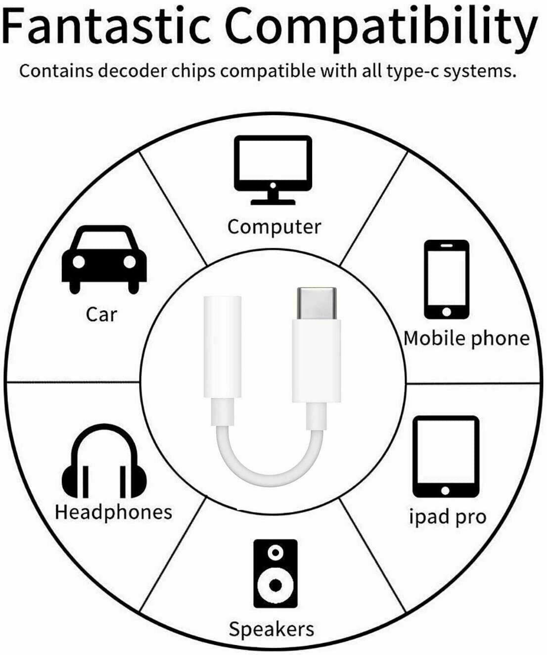 SAMSUNG GALAXY USB Type C to 3.5Mm AUX Audio Headphone Jack Adapter Huawei UK