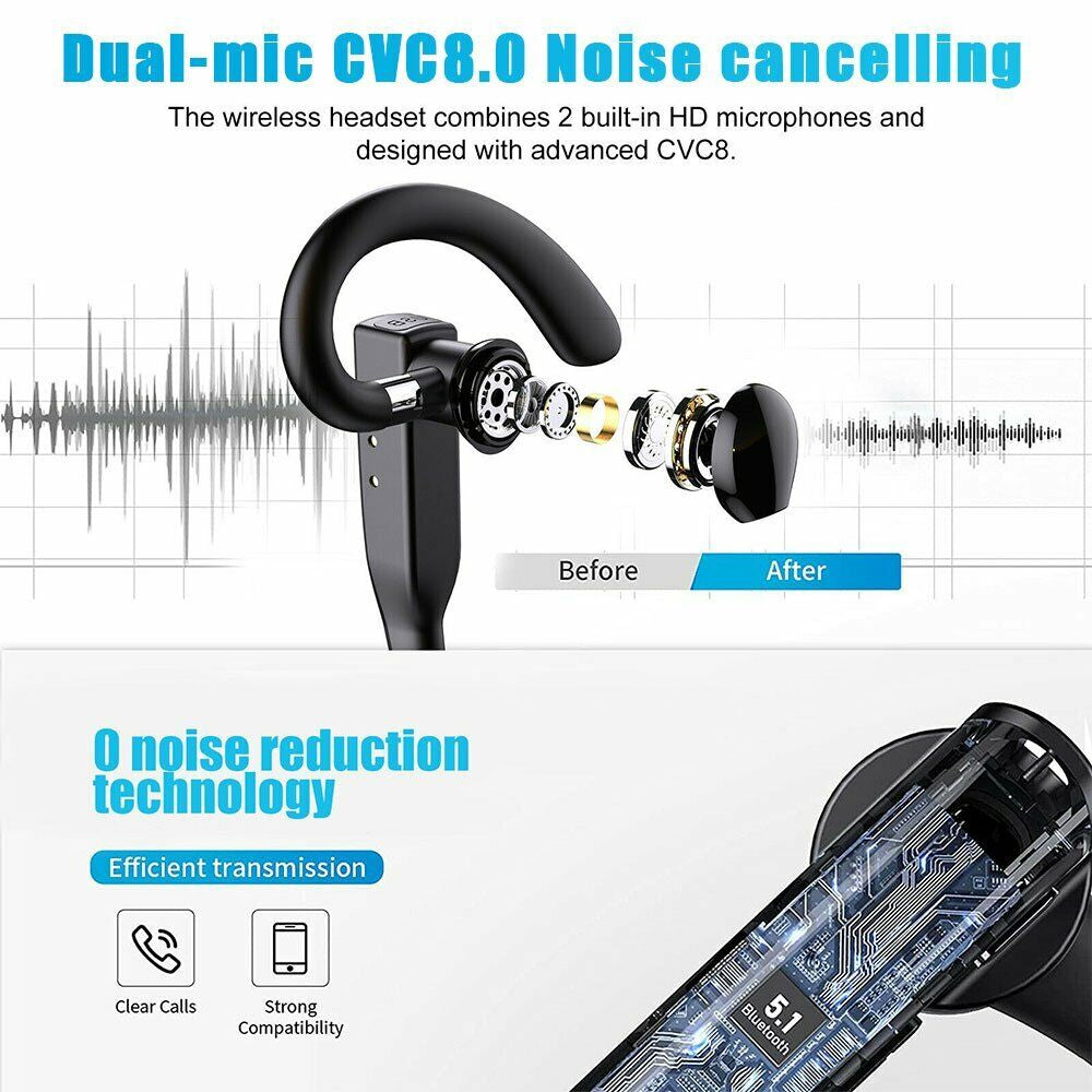 Bluetooth 5.1 Wireless Headphones Earphone Headset for Business Office Driving