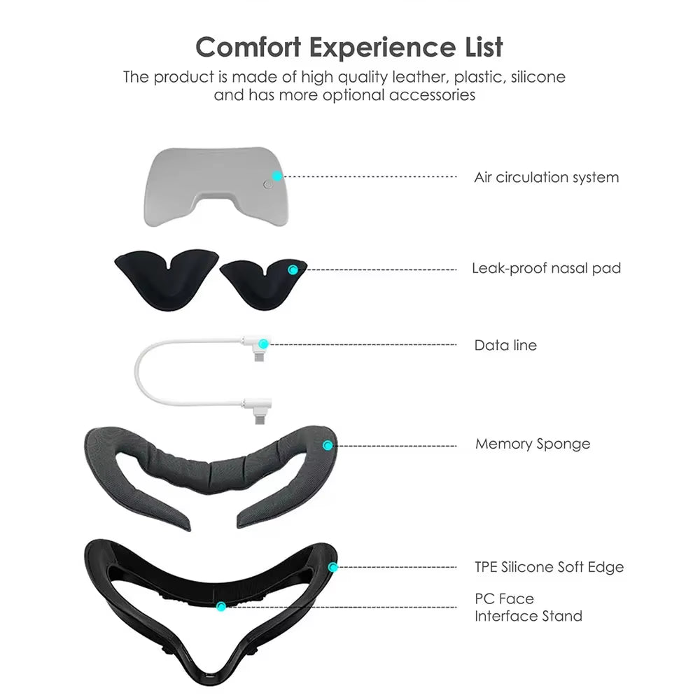 Cooling Fan for Oculus Quest 2 VR Headset Active Ventilation Air Circulation Breathable Facial Interface Pad Quest2 Accessories