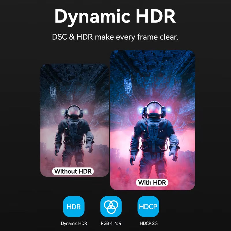 Vention USB C to HDMI Cable 8K Type C HDMI Thunderbolt 3 Adapter for Macbook Samsung Galaxy S10/S9 Huawei Honor Type C to HDMI