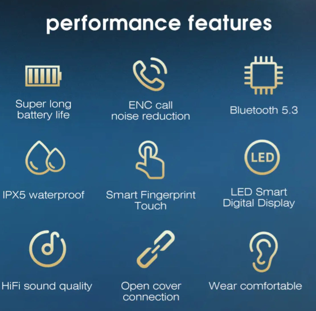 Leoxol Wireless Earbuds, Bluetooth 5.3 Headphones in Ear with 4 ENC Noise