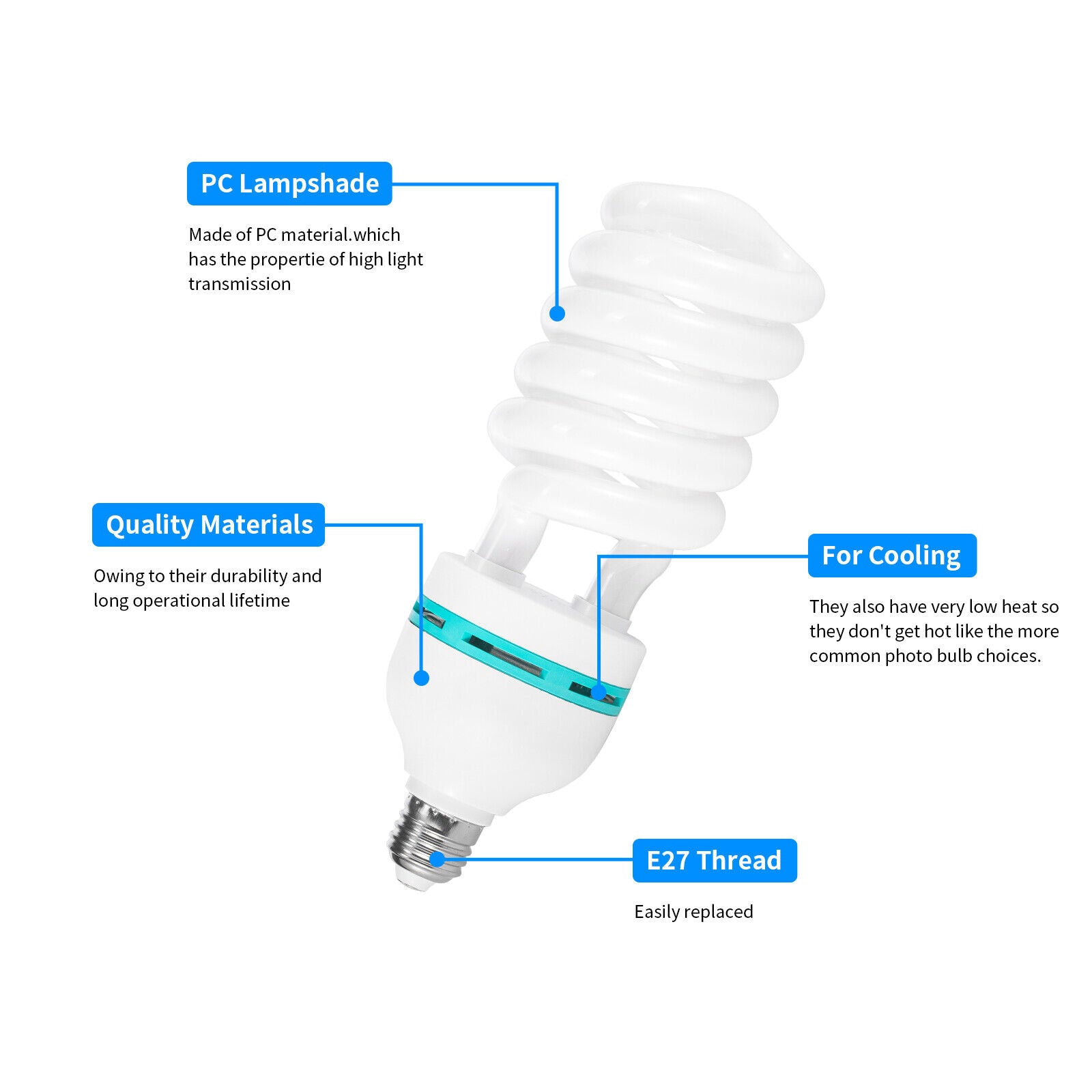 2×135W Softbox Lighting Kit Photography Continuous Soft Box Light Stand Studio