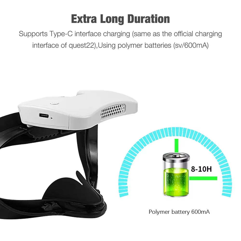 Cooling Fan for Oculus Quest 2 VR Headset Active Ventilation Air Circulation Breathable Facial Interface Pad Quest2 Accessories